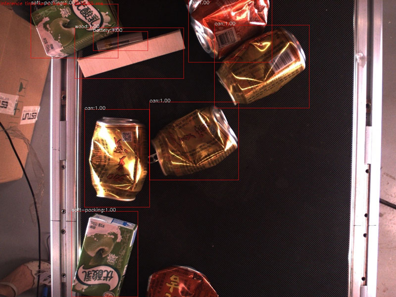 How Do Robotic Vision Systems Work?