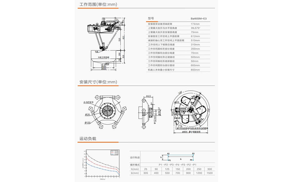 Technical Drawing of BAT600M-E3 Delta Robot