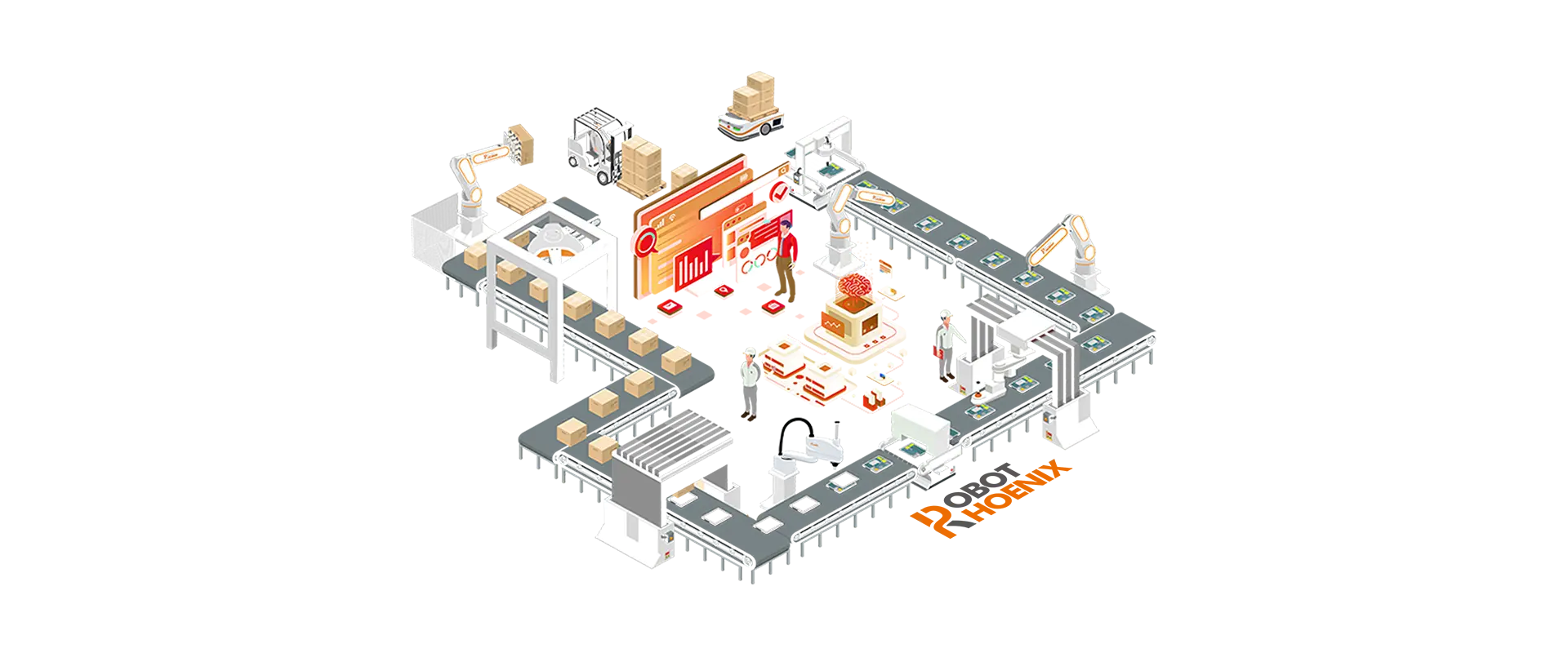 Robotphoenix: Handling Robots Manufacturer