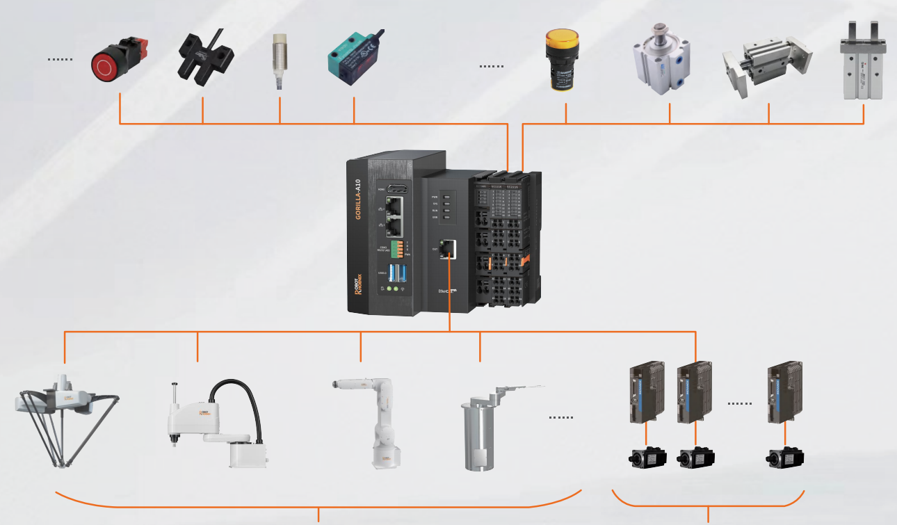 Features_of_Robot_Controller.png