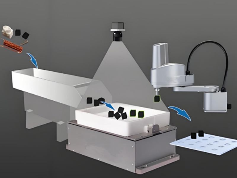 How YiPack powers Flexible Vibratory Feeding with Industrial Robots