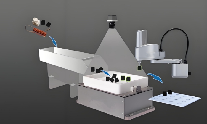 how-yipack-powers-flexible-vibratory-feeding-with-industrial-robots_01.jpg